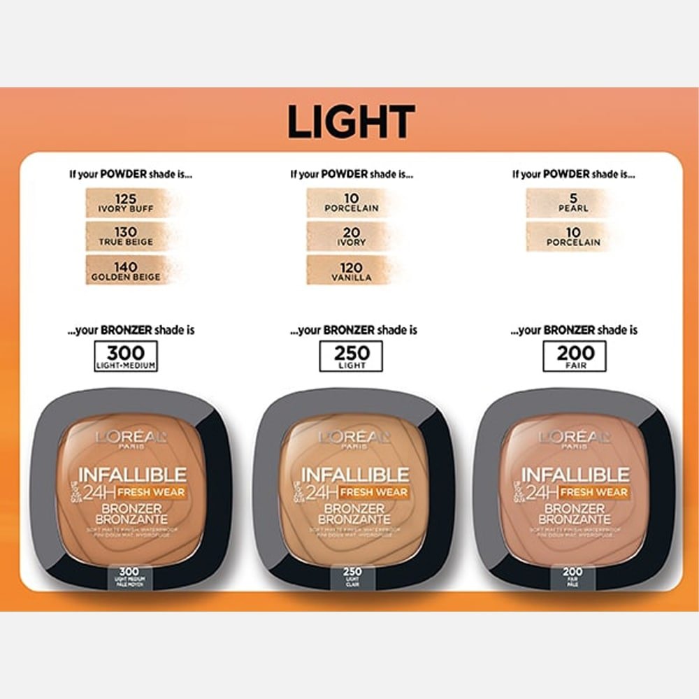 LOREAL COSMETICS INFALLIBLE BRONZER BannerM R5 5 Copy 2 V3